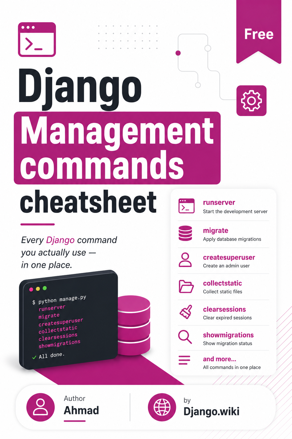 Django Management Commands Cheatsheet book cover